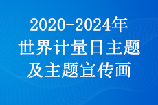 2020-2024年世界計量日主題及主題宣傳畫